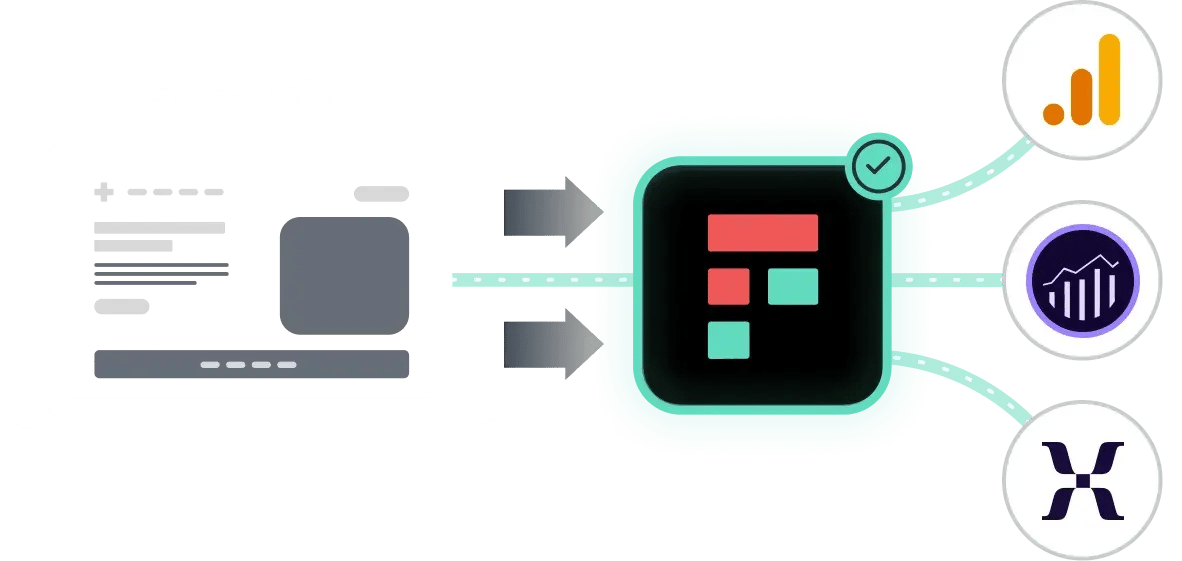HIPAA Compliant Web Analytics