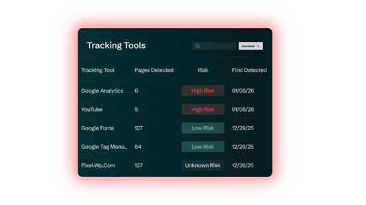 Web Tracker Monitoring