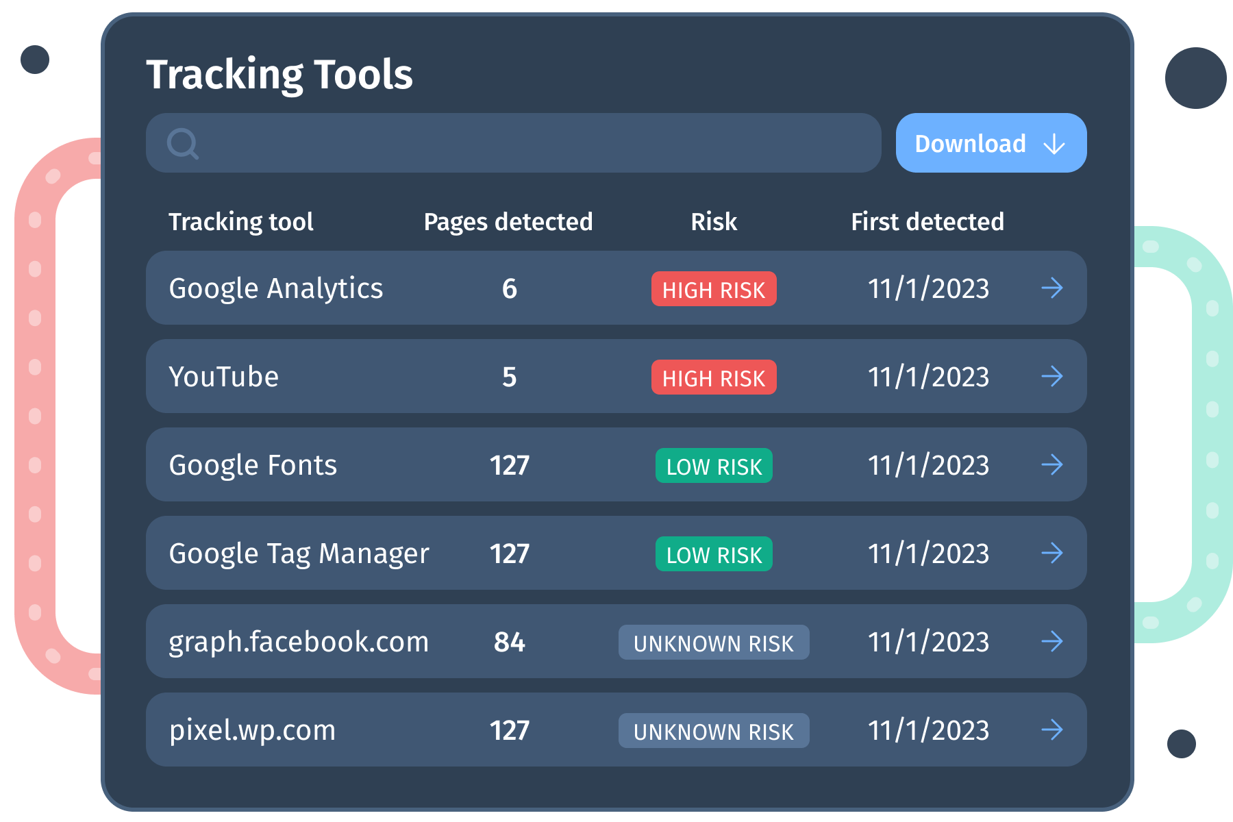 web tracker report