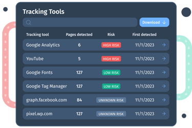 web tracker report