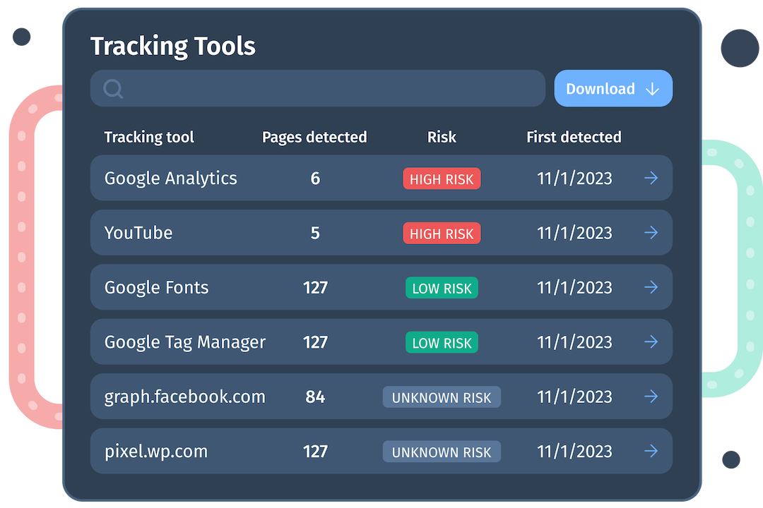 web tracker manager 