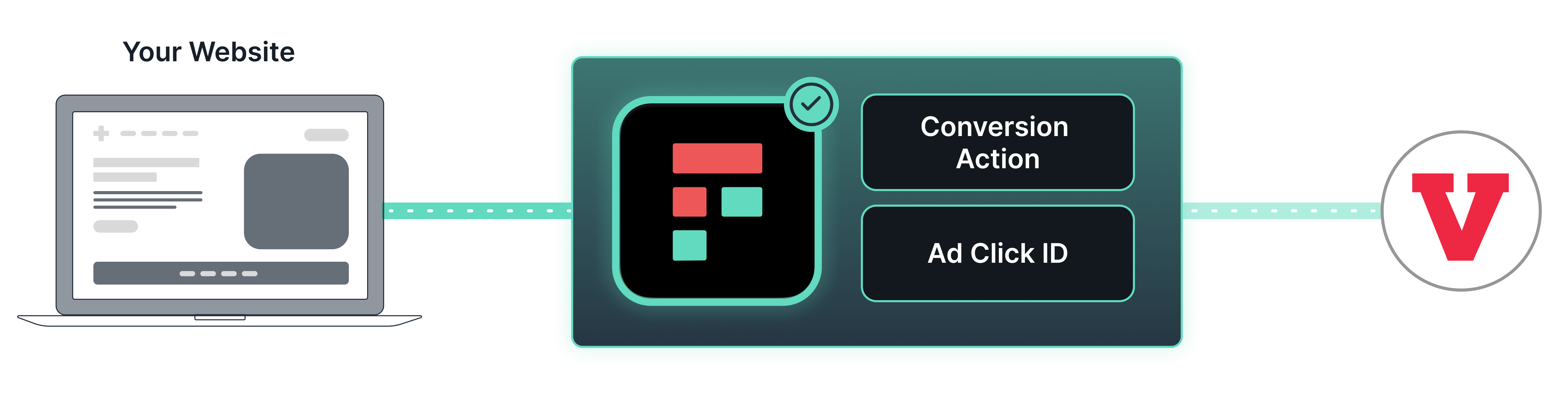 viantconnect