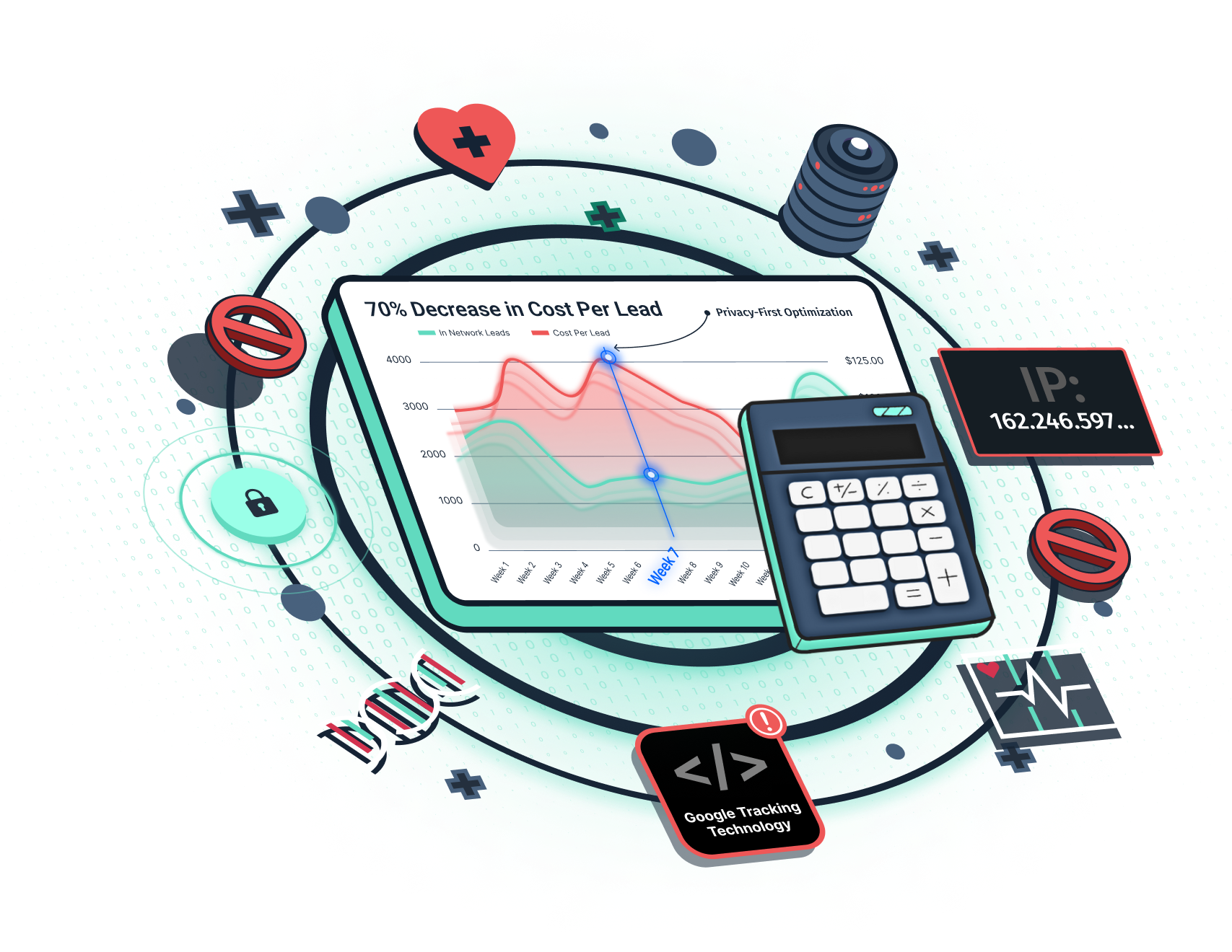 Freshpaint ROI Calculator