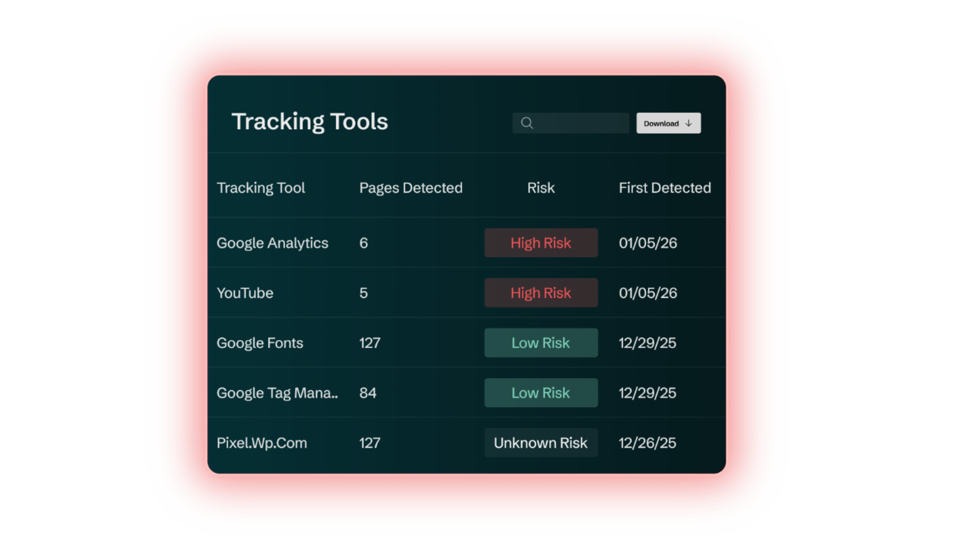 Web Tracker Monitoring